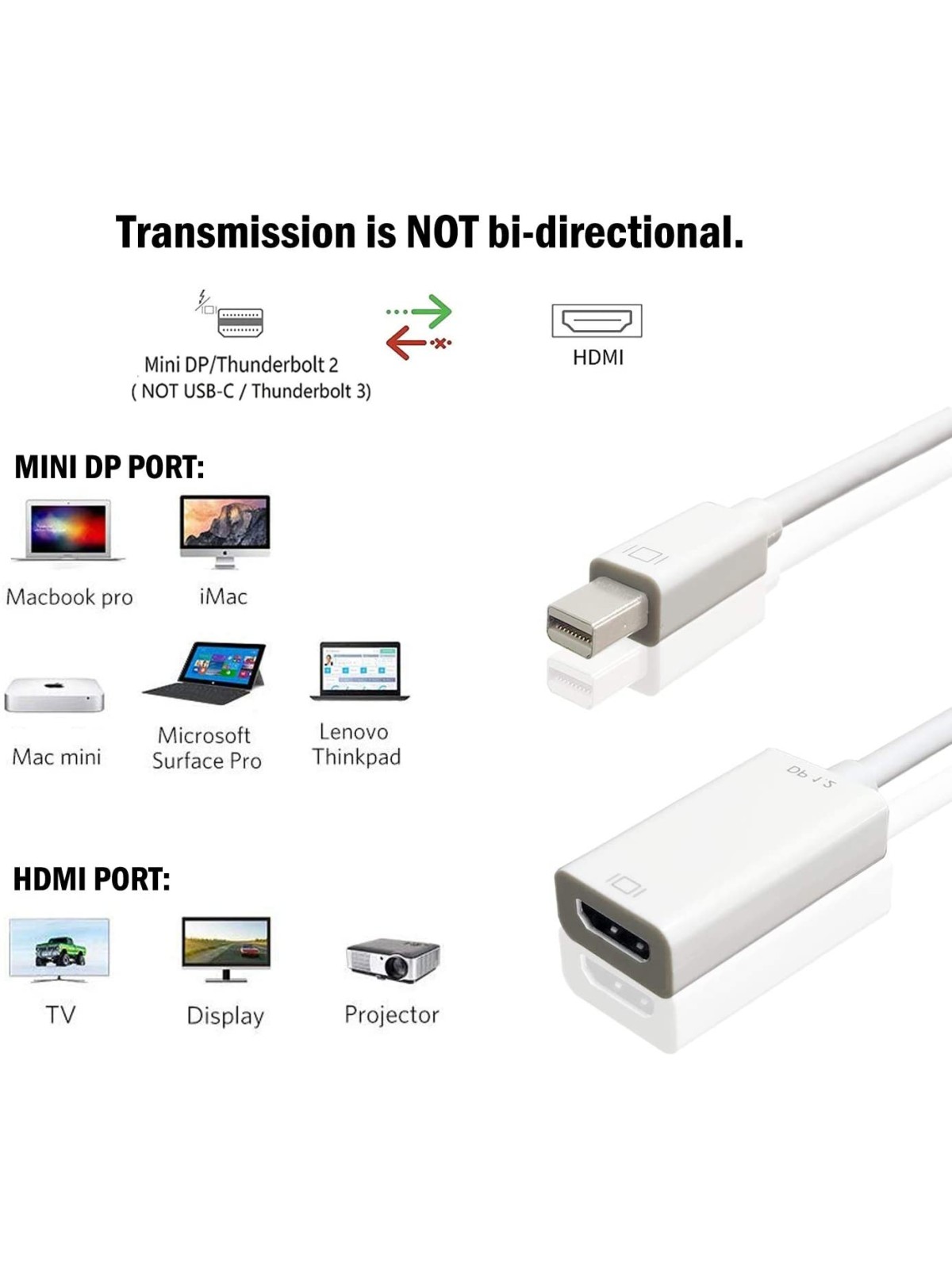 Adaptateur mini-DisplayPort vers HDMI - Situx