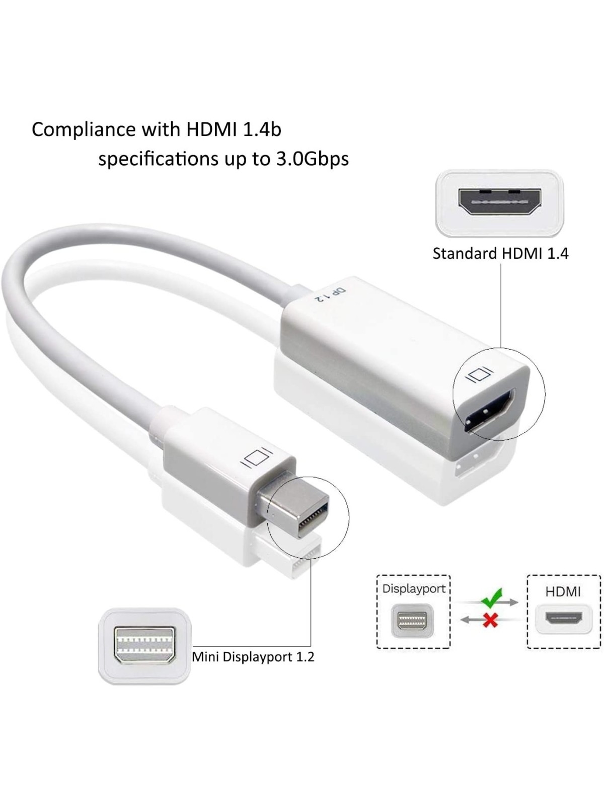 Adaptateur mini-DisplayPort vers HDMI - Situx