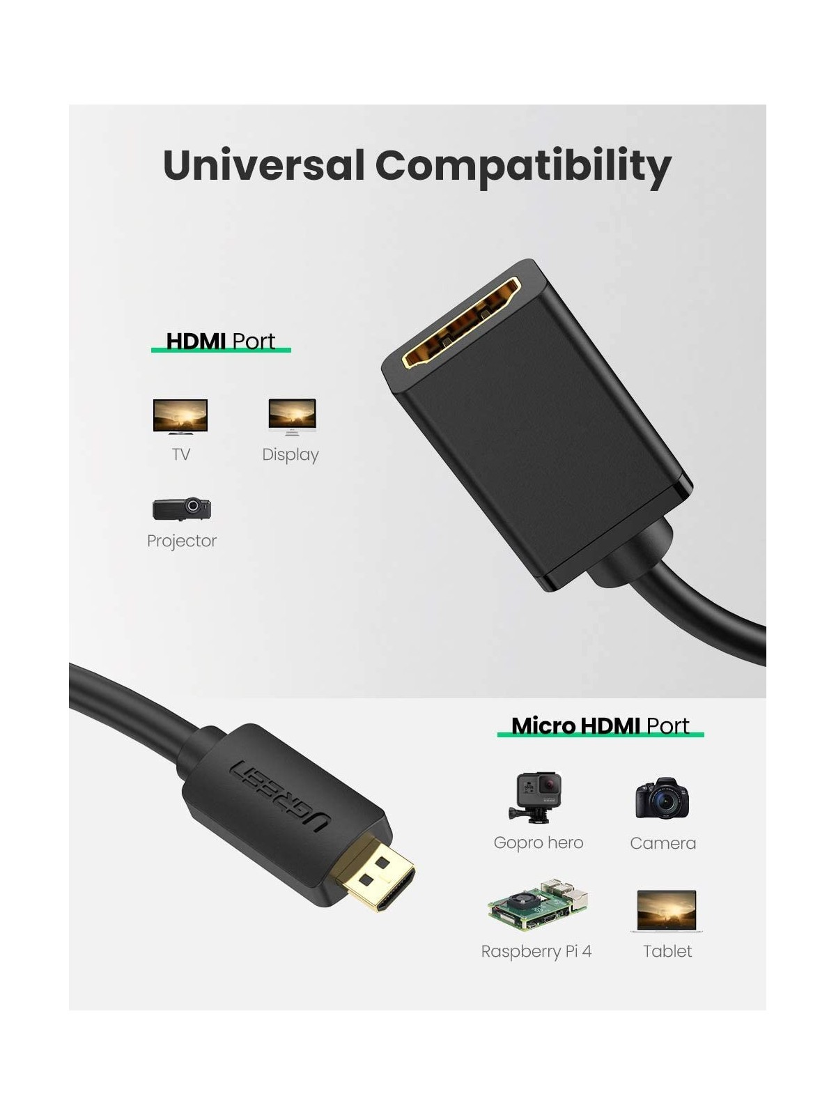 Adaptateur micro-HDMI vers HDMI - Situx