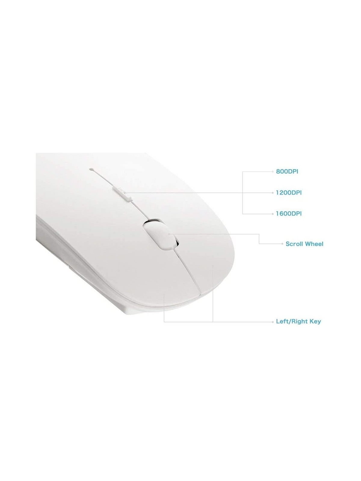 Souris Bluetooth 3.0 ultra mince - Situx